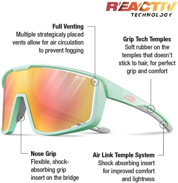 Julbo Fury Lunettes de Soleil Mixte