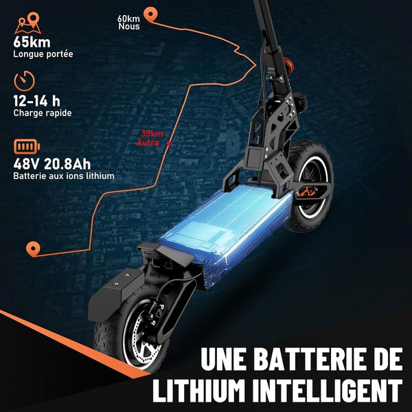 Trottinette Electrique Adulte Puissante Autonomie 50-90KM Batterie 48V 13Ah/18,2Ah/20,8Ah Moteur 500W/1000W/2000W Trotinette Electrique Adulte Ultra Legere Tout-Terrain Scooter Electrique Adulte