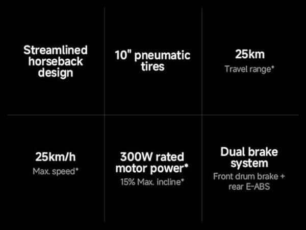 Découvrez notre analyse du xiaomi Electric Scooter 4 Lite. Évaluez sa vitesse et son autonomie pour vos trajets en ville.